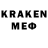 Кетамин ketamine ikan masin